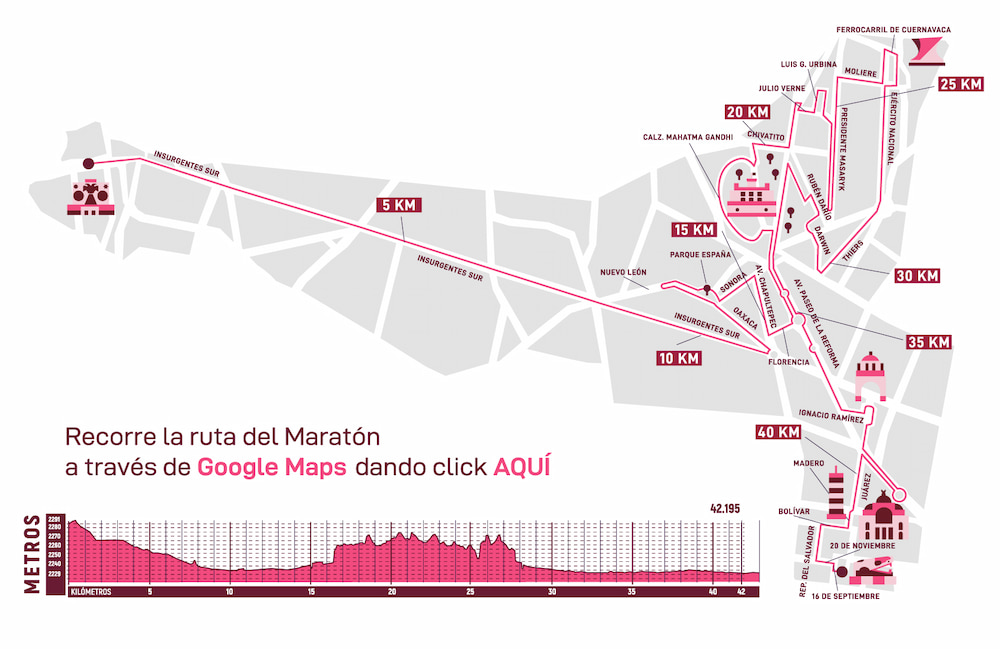 Ruta del Maratón CDMX 2023